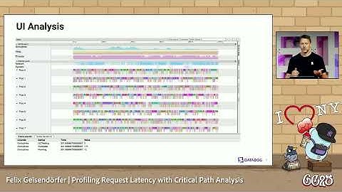 GopherCon 2025: Profiling Request Latency with Critical Path Analysis - Felix Geisendörfer