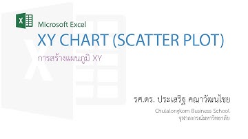 สอน Excel: การสร้าง Scatter XY Chart (Heart shape)
