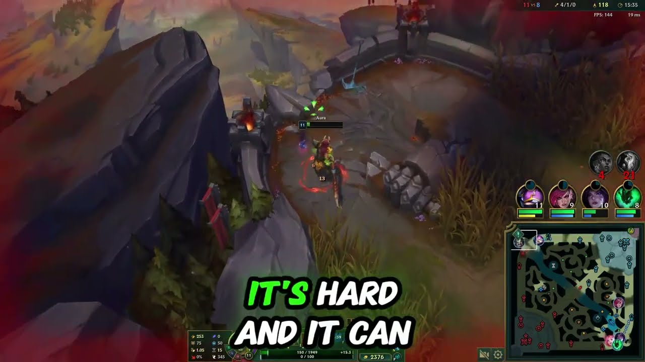 League of Legends Champions