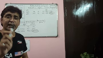 Time Value of Money (Annuity/Amount of an Annuity)