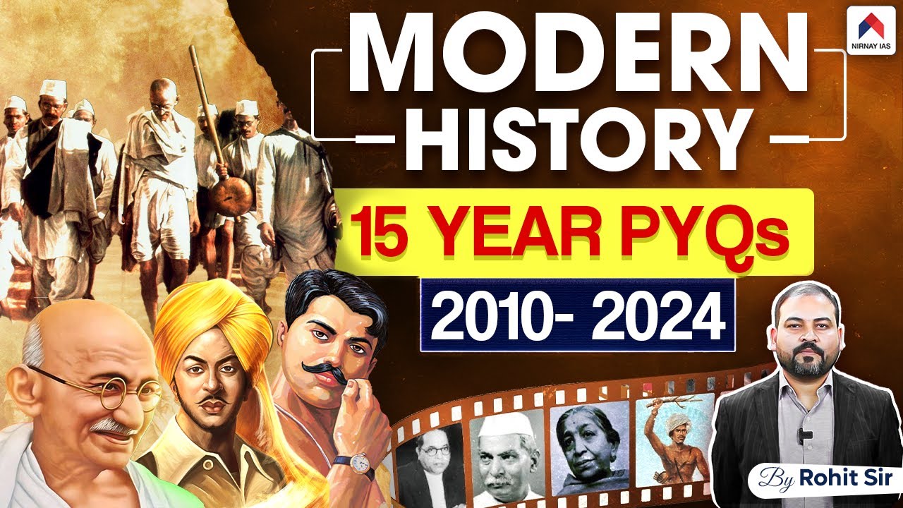 UPSC Modern History Last 15 Years PYQs | UPSC Modern History Previous ...