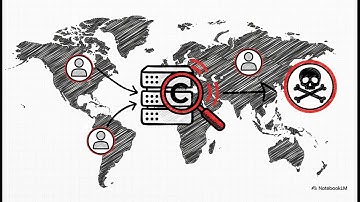 How to Safely Share Claude AI Pro Account in 2025 Using DICloak Browser