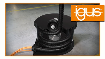 e-drum – Flexible and Compact 3D-Energy Guide