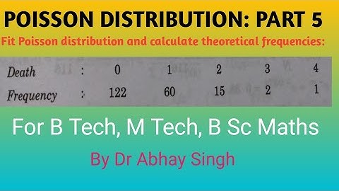 Example of Poisson Distribution: Part 5 by Dr Abhay Singh