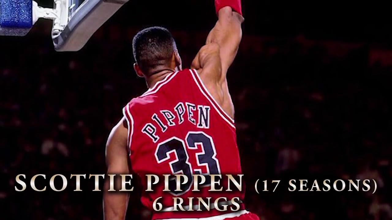 NBA TOP 5 PLAYER WITH MOST RINGS - YouTube