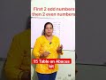 🚀 15 Table Trick You’ll Never Forget | आसान तरीका #shortsfeed #education #shortsviral