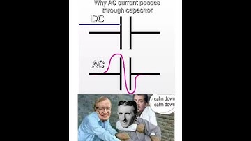 Vật Lý 12-Mạch RLC bài toán cực trị công suất, cực trị các giá trị