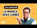 Comprendre le modèle des 3 lignes : un cadre essentiel pour maîtriser les risques
