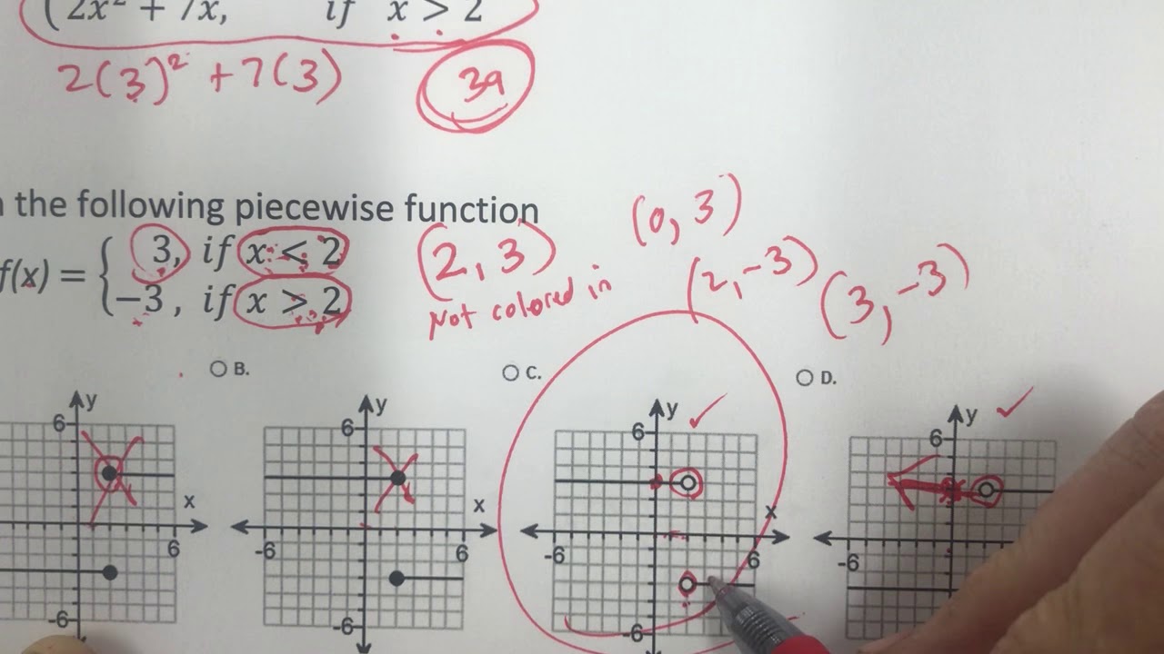 Piecewise Functions - YouTube