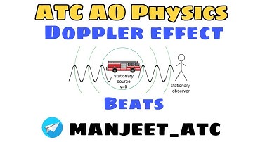 Doppler effect and Beats (Sound wave) ।। AAI ATC AO Physics