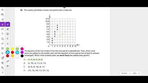 2018 Module 2 Problem 10 Algebra 1 PDE Item and Scoring Sampler