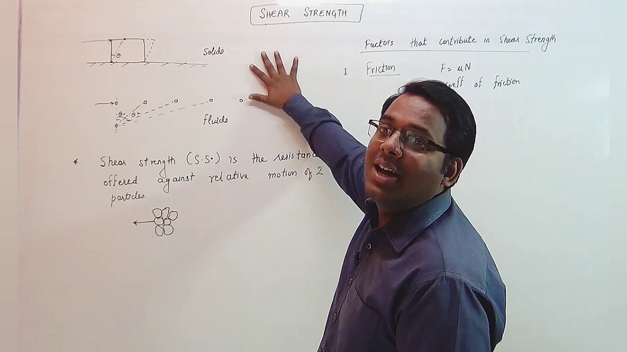 8.1 Shear Strength- Introduction | Soil Mechanics | Civil | GATE | ESE ...