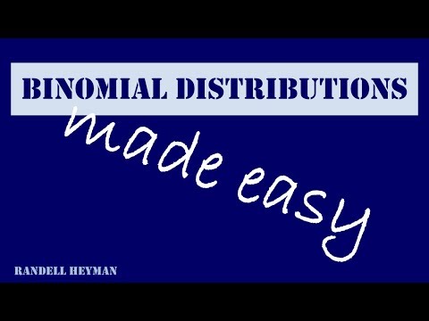Binomial distributions made