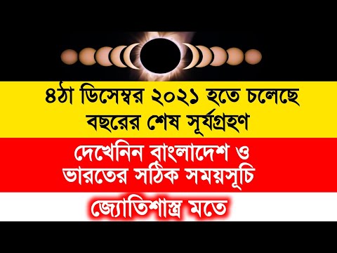 ভিডিও: কি আমাদের নিজেদেরকে ভালবাসতে এবং গ্রহণ করতে বাধা দেয়