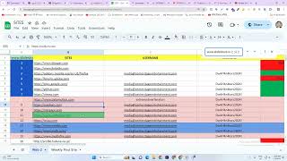 How to Check New Backlinks Using SEMRUSH: A Step-by-Step Guide
