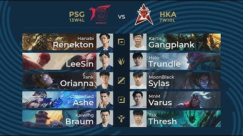 [中文] PSG vs HKA | Week 7 Day 2 | PCS 夏季聯賽 (2020) | PSG Talon vs Hong Kong Attitude