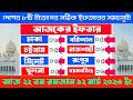 আজ ২২তম রমজান ২০২৬ | বাংলাদেশের সকল বিভাগের ইফতারের সময়সূচি | ১২ মার্চ