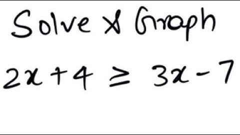 Linear Inequality: Solve and graph 2x + 4 ≥ 3x - 7