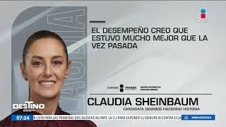 Sheinbaum le responde a Xóchitl Gálvez tras llamarla 'narcocandidata' | Noticias con Francisco Zea