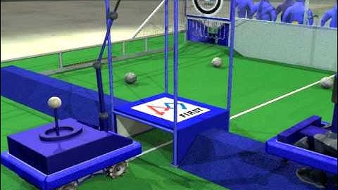 2010 FIRST Game Animation - Breakaway