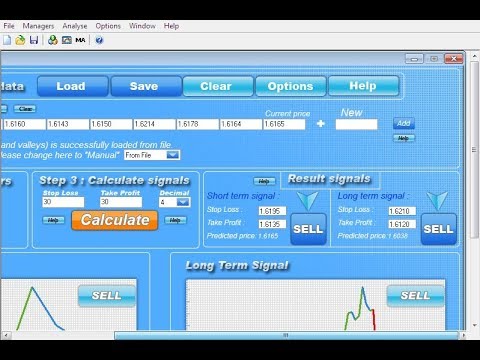 Forex teknik analiz program indir