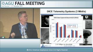 Fall Meeting 2012: Solar and Space Physics Science and the Need for Innovation Into the Next Decade