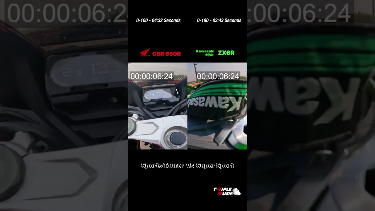 CBR650R vs ZX6R 0 - 200 SPEED COMPARISON Triple Rush 