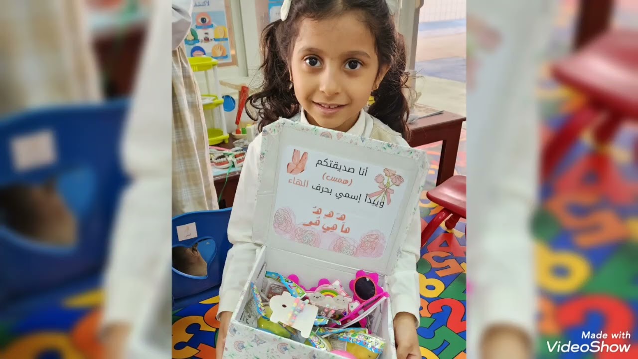 انشطة وحدة الغذاء فصل المفكرون ١٤٤٦