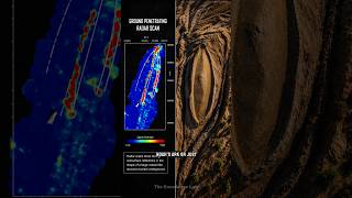 Noah’s Ark Discovery? Scientists Begin Drilling in Turkey!