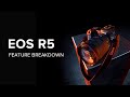 Canon EOS R5 Full Frame Mirrorless | Complete Feature Breakdown