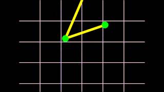 nonlinear double pendulum