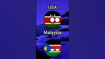 Country’s With similar Flags (part 3)
