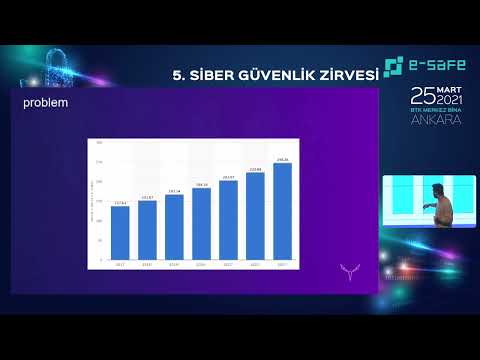 1 Yılda 6 Trilyon Dolarlık Zarar