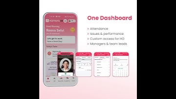 HR Software for Retail Management | Retail Human Resource Management | Hamara HR by Quess Corp