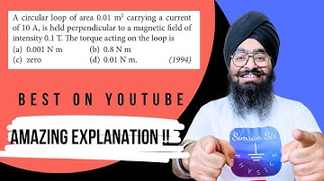 NEET94 | a circular loop of area 0.01 m² carrying a current of 10 A is held perpendicular to a