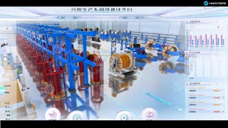 Real-time 3D model of the cable factory: process monitoring and fault maintenance