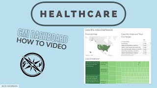 Case Mix Index (CMI) Dashboard How to Video