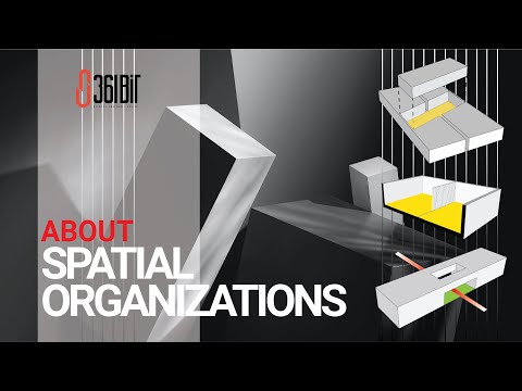 What Is Spatial Organization In Architecture