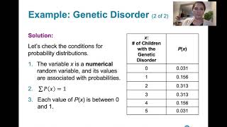 5.1.2 Discrete Probability Distributions - Probability Distributions and Probability Histograms