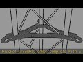 ROHN 55G Guy Bracket Assembly with Hardware - GA55GD - ROHN 55G Tower
