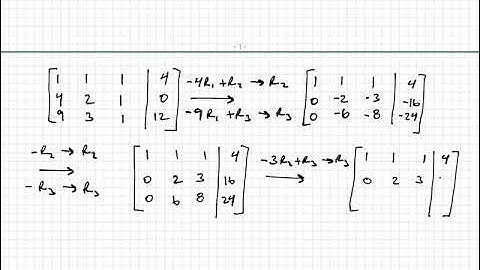 Linear Algebra - Video 29:  Polynomial Curve Fitting Example 2 (with Matrices)