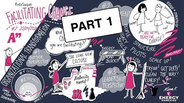 Facilitating Change 2020, Lecture 2 Part 1