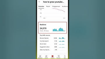 How to increase view