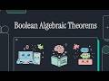 Important Boolean Algebraic Theorems Explained (불 대수 법칙의 상세한 설명)