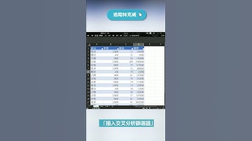 Excel表格篩選術 一鍵生成產品報表❗