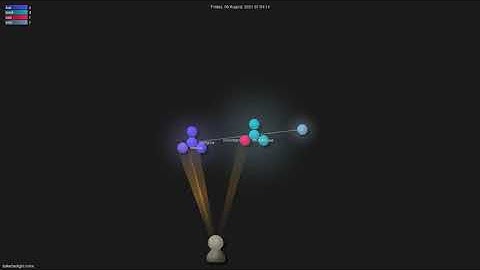 folke/twilight.nvim - Grource visualisation