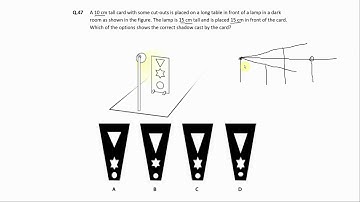 UCEED 2020 Solved - Question 26| CEED | Part A | NID | B.Des | Shadow | Illustrator | After Effects