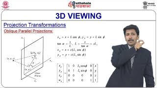 3D Viewing (Projection Transformations)