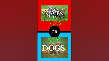 What Would You Rather? #whatwouldyourather #quiz #quizgames #quiztime #short #shorts