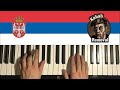 Remove kebab  serbia strong piano tutorial lesson